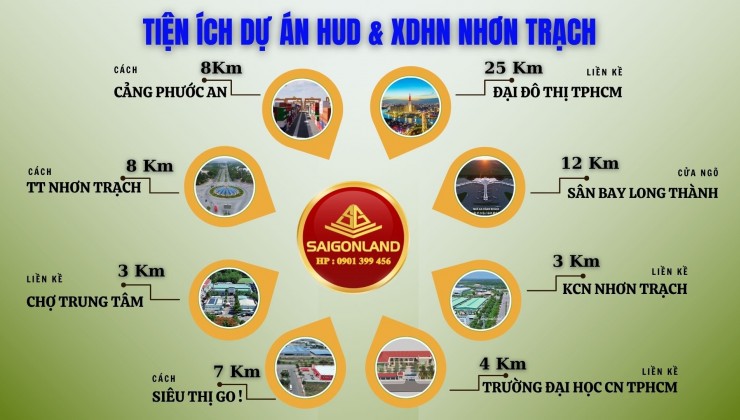 Bán Đất Nền Nhơn Trạch Giá Rẻ - Dự án XDHN Sổ Sẵn với giá chưa đến 900 Triệu